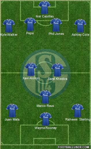 FC Schalke 04 Formation 2014