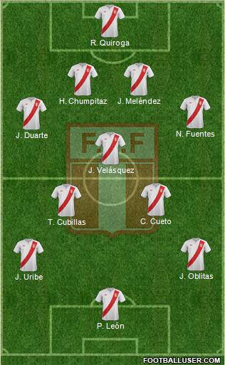 Peru Formation 2014