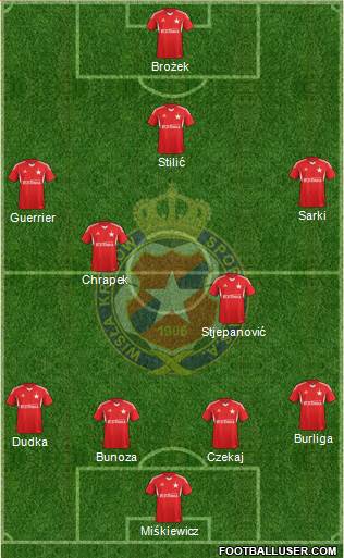 Wisla Krakow Formation 2014