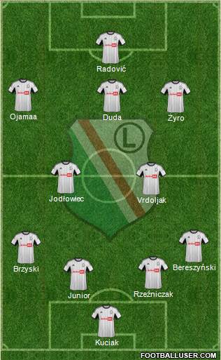 Legia Warszawa Formation 2014