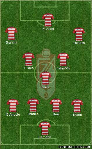 Granada C.F. Formation 2014