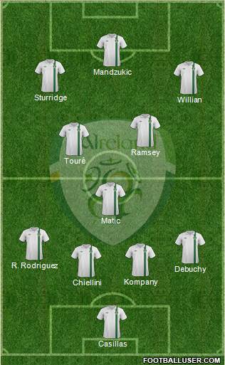 Ireland Formation 2014