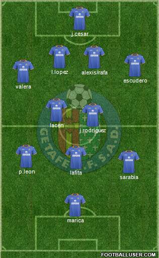 Getafe C.F., S.A.D. Formation 2014