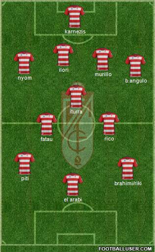 Granada C.F. Formation 2014