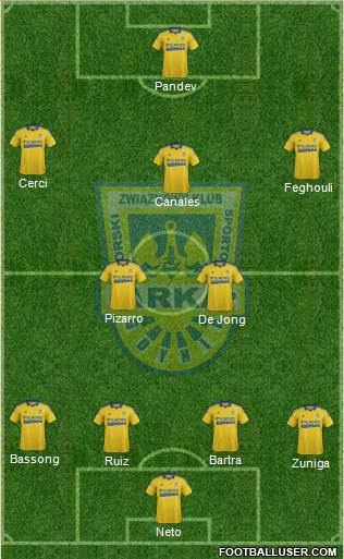 Arka Gdynia Formation 2014