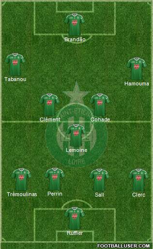 A.S. Saint-Etienne Formation 2014