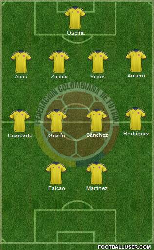 Colombia Formation 2014