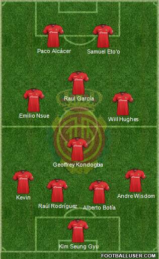 R.C.D. Mallorca S.A.D. Formation 2014