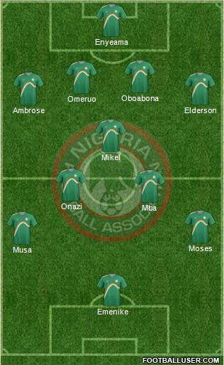 Nigeria Formation 2014