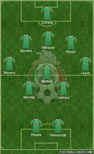 Mexico Formation 2014