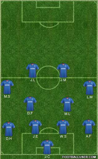 Rangers Formation 2014