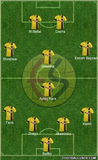 Eskisehirspor Formation 2014