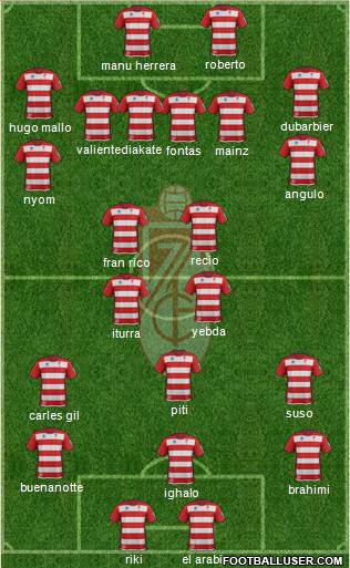 Granada C.F. Formation 2014