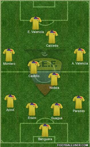 Ecuador Formation 2014