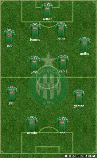 A.S. Saint-Etienne Formation 2014