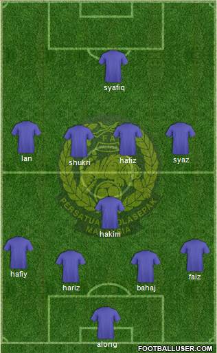 Malaysia Formation 2014