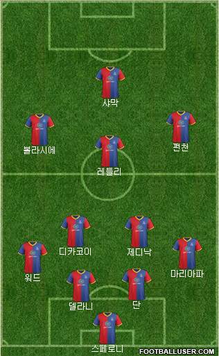 Crystal Palace Formation 2014