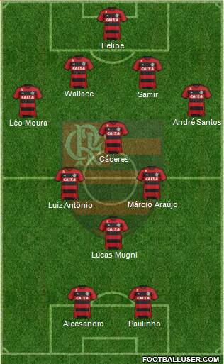 CR Flamengo Formation 2014