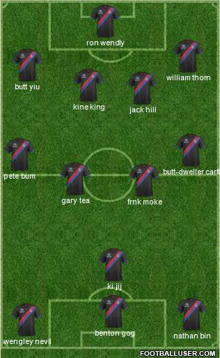 Crystal Palace Formation 2014