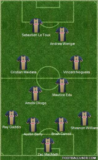 Philadelphia Union Formation 2014