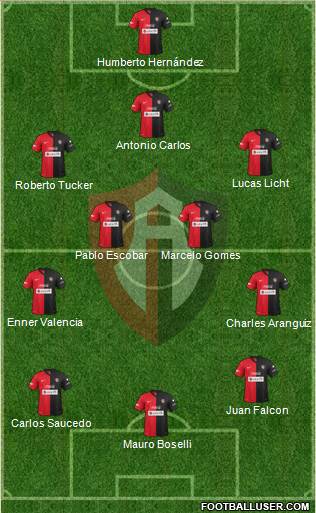 Club Deportivo Atlas Formation 2014