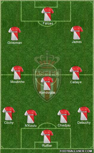 AS Monaco FC Formation 2014