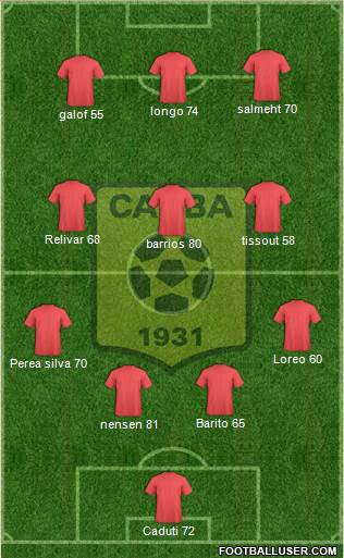 Chabab Ahly Bordj Bou Arréridj Formation 2014