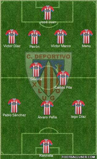 C.D. Lugo Formation 2014