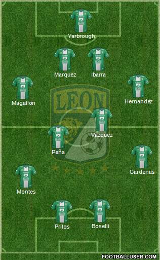 Club Deportivo León Formation 2014