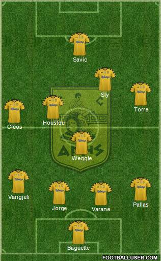 AS Aris Salonika Formation 2014