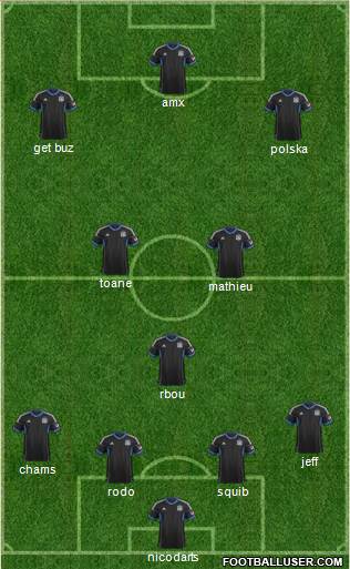 San Jose Earthquakes Formation 2014