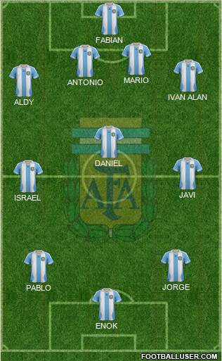 Argentina Formation 2014