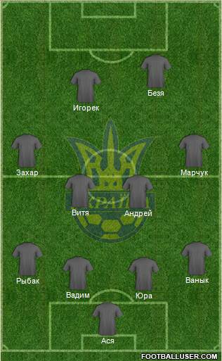 Ukraine Formation 2014