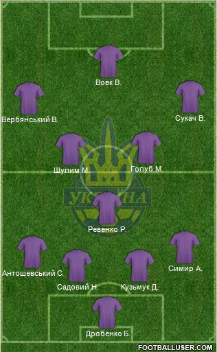 Ukraine Formation 2014