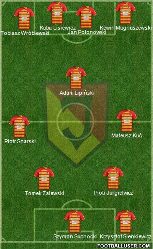 Jagiellonia Bialystok Formation 2014