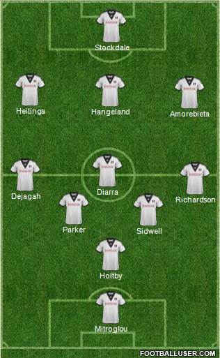 Fulham Formation 2014