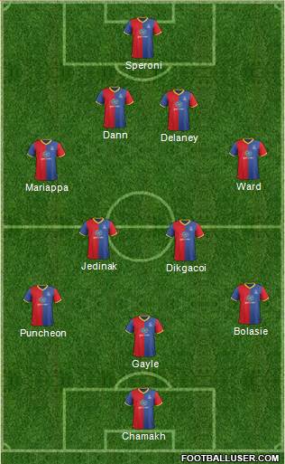 Crystal Palace Formation 2014