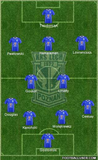 Lech Poznan Formation 2014