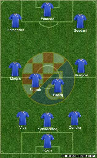 NK Dinamo Formation 2014