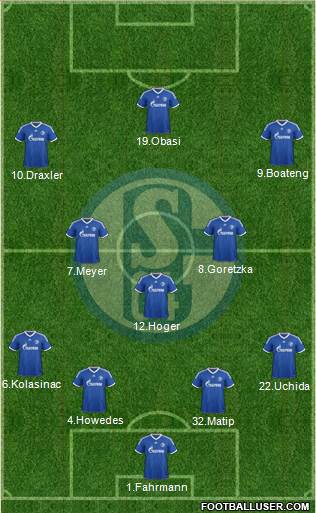 FC Schalke 04 Formation 2014