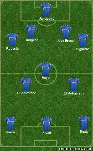 Hull City Formation 2014