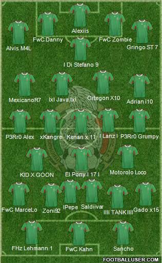 Mexico Formation 2014