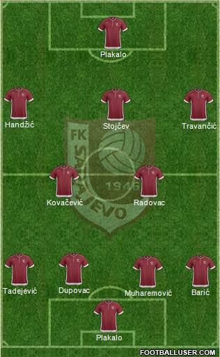 FK Sarajevo Formation 2014