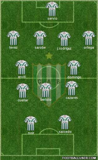 Banfield Formation 2014