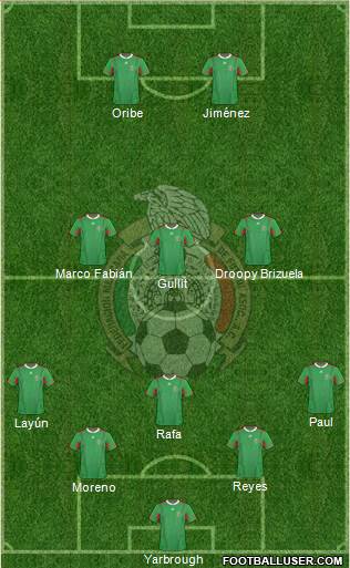 Mexico Formation 2014