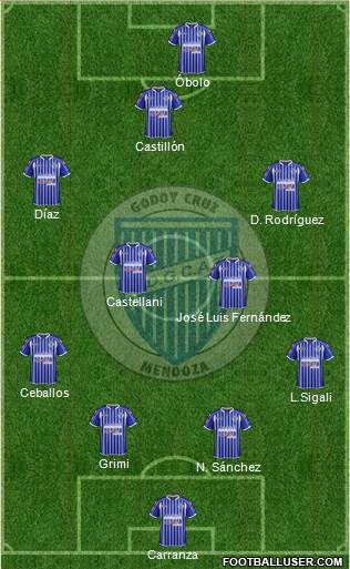 Godoy Cruz Antonio Tomba Formation 2014