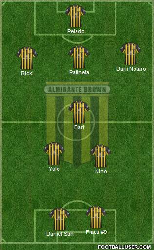 Almirante Brown Formation 2014