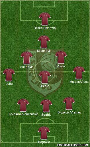 FK Sarajevo Formation 2014