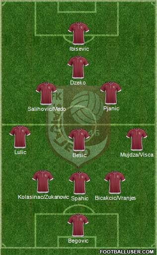 FK Sarajevo Formation 2014