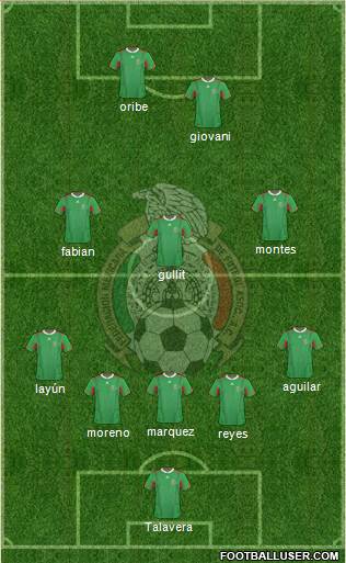 Mexico Formation 2014